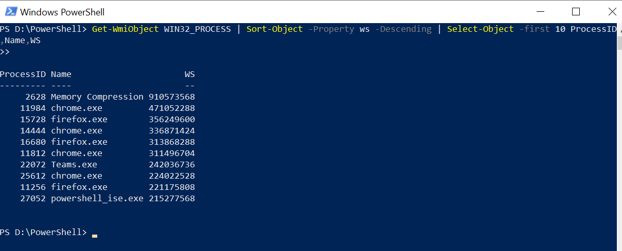 PowerShell Get Memory Usage ShellGeek