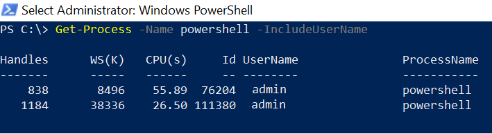 PowerShell Get-Process UserName