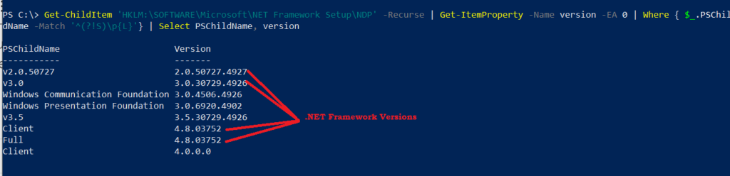 PowerShell Command to Check the .NET Framework Version